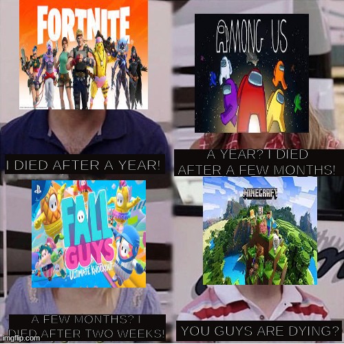 minecraft never dies | A YEAR? I DIED AFTER A FEW MONTHS! I DIED AFTER A YEAR! A FEW MONTHS? I DIED AFTER TWO WEEKS! YOU GUYS ARE DYING? | image tagged in you guys are getting paid template | made w/ Imgflip meme maker