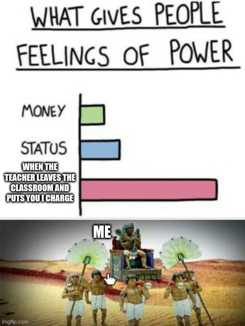 I am king | WHEN THE TEACHER LEAVES THE CLASSROOM AND PUTS YOU I CHARGE; ME | image tagged in what gives people feelings of power | made w/ Imgflip meme maker