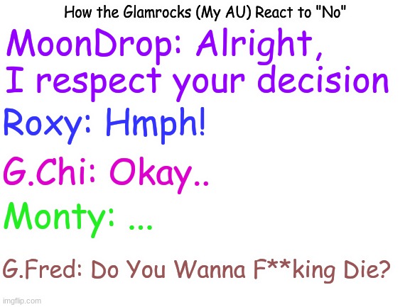 ... | How the Glamrocks (My AU) React to "No"; MoonDrop: Alright, I respect your decision; Roxy: Hmph! G.Chi: Okay.. Monty: ... G.Fred: Do You Wanna F**king Die? | image tagged in blank white template | made w/ Imgflip meme maker