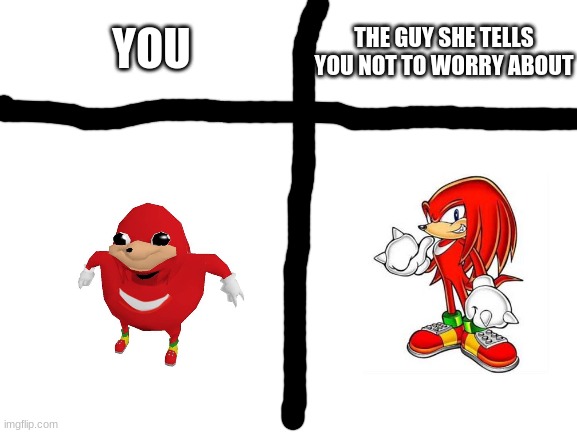 rip uganda knuckles | THE GUY SHE TELLS YOU NOT TO WORRY ABOUT; YOU | image tagged in blank white template,memes,you vs the guy she tells you not to worry about,ugandan knuckles,knuckles | made w/ Imgflip meme maker