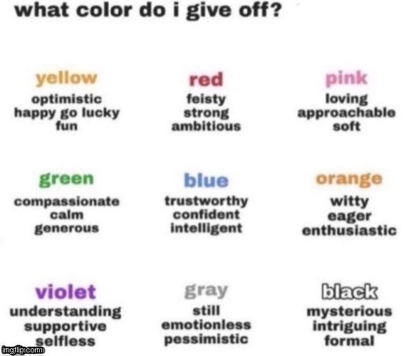 What color do i give off? | image tagged in what color do i give off | made w/ Imgflip meme maker