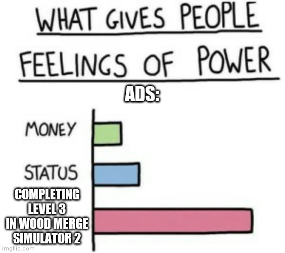 I dont know if that game is a thing but nevermind. | ADS:; COMPLETING LEVEL 3 IN WOOD MERGE SIMULATOR 2 | image tagged in what gives people feelings of power,ads,be like,oof | made w/ Imgflip meme maker