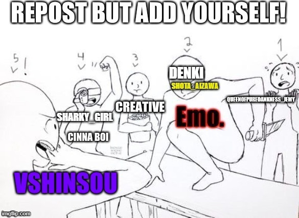 DENKI | made w/ Imgflip meme maker