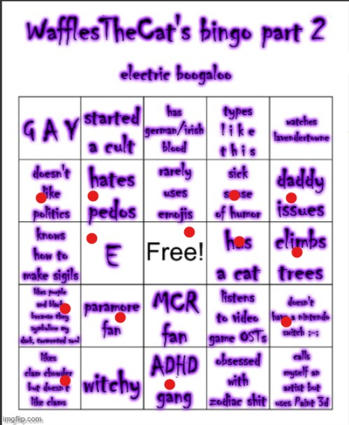 E | made w/ Imgflip meme maker