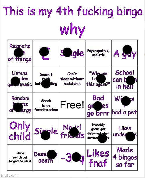 E | made w/ Imgflip meme maker