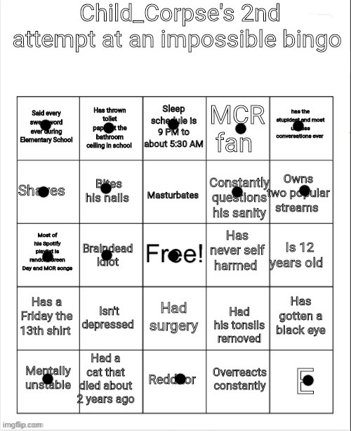 E | made w/ Imgflip meme maker