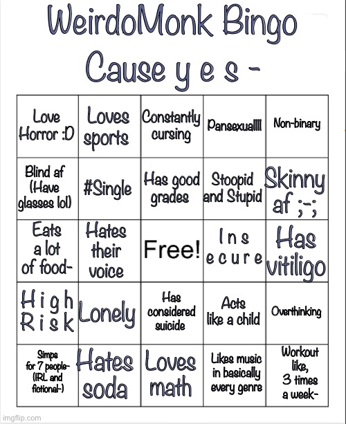 I’m bored so here | Cause y e s -; WeirdoMonk Bingo; Constantly cursing; Loves sports; Non-binary; Love Horror :D; Pansexuallll; Has good grades; Blind af (Have glasses lol); Skinny af ;-;; Stoopid and Stupid; #Single; I n s e c u r e; Eats a lot of food-; Has vitiligo; Hates their voice; H i g h
R i s k; Lonely; Overthinking; Acts like a child; Has considered suicide; Hates soda; Workout like, 3 times a week-; Simps for 7 people-
(IRL and fictional-); Loves math; Likes music in basically every genre | made w/ Imgflip meme maker