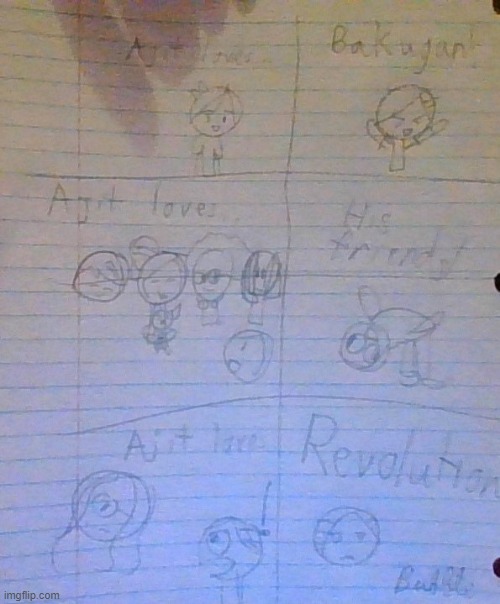 Cringe bakugan meme comic (read desc if u don't see my handwriting) | If you can't read it:
Ajit loves....BAKUGAN!
Ajit loves...HIS FRIENDS!
Ajit loves....REVOLUTION | made w/ Imgflip meme maker