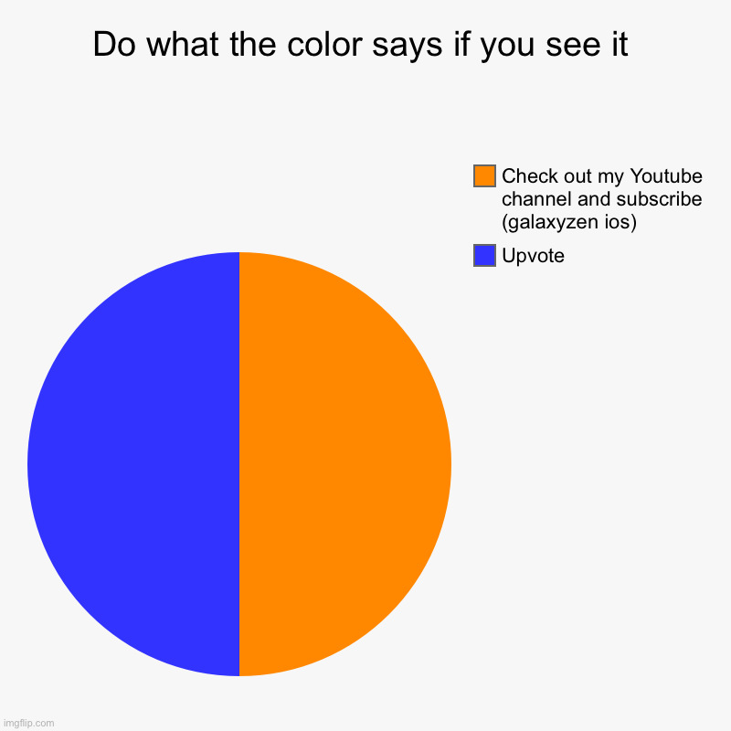 Do what the color says if you see it. | Do what the color says if you see it | Upvote, Check out my Youtube channel and subscribe (galaxyzen ios) | image tagged in charts,pie charts | made w/ Imgflip chart maker