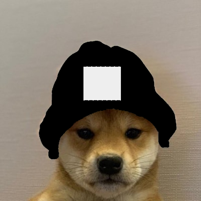 DogWifHat Blank Template Imgflip