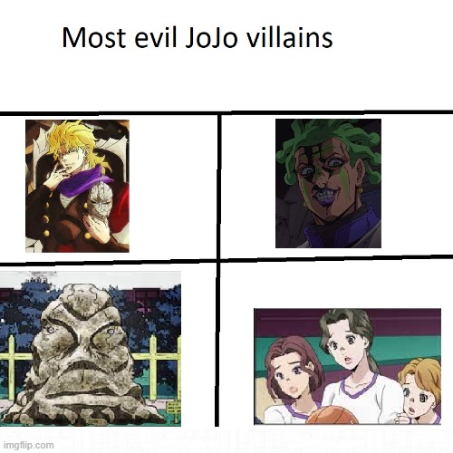 The most evil JoJo villains | image tagged in jojo's bizarre adventure | made w/ Imgflip meme maker