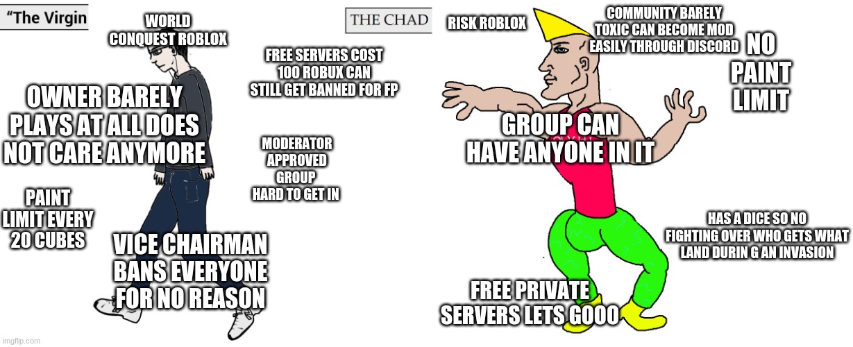 Extra Chad Donation - Roblox