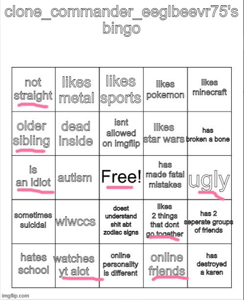 I can never get a bingo on one of these lol | image tagged in demisexual_sponge | made w/ Imgflip meme maker