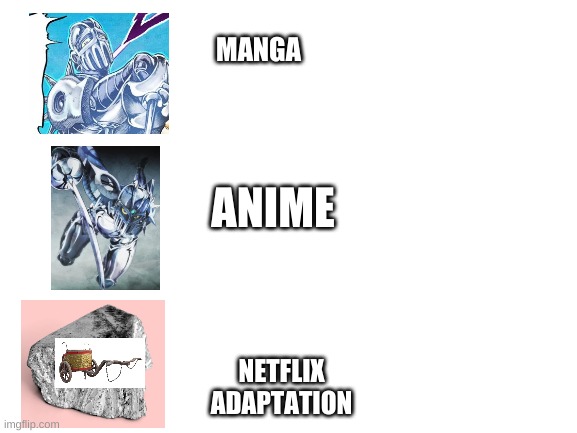Blank White Template |  MANGA; ANIME; NETFLIX ADAPTATION | image tagged in blank white template | made w/ Imgflip meme maker
