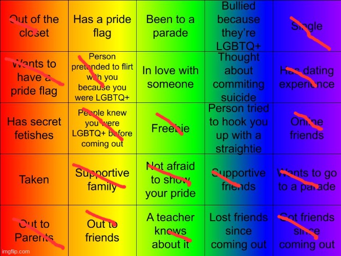 oop almost did the whole thing | image tagged in jer-sama's lgbtq bingo,lgbtq,bingo | made w/ Imgflip meme maker