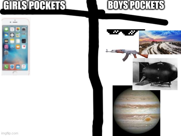 Whats Really In Boys Pockets (You Can Add By Taking A Pic Of The Meme And Adding Something To It) | BOYS POCKETS; GIRLS POCKETS | image tagged in blank white template,boys vs girls | made w/ Imgflip meme maker
