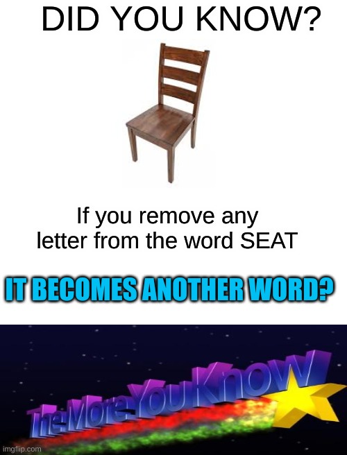 Interesting... | DID YOU KNOW? If you remove any letter from the word SEAT; IT BECOMES ANOTHER WORD? | image tagged in interesting,facts,need to know,why are you reading this | made w/ Imgflip meme maker