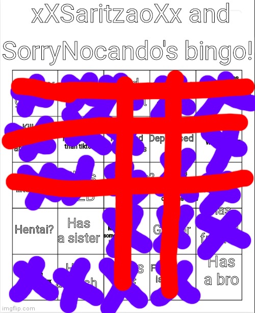Blank Bingo | xXSaritzaoXx and; SorryNocando's bingo! Likes english but is puertorican; Had a fight; Vetenarian on roblox; Roblox gamer; Got banned on roblox for a day; Had pancakes when was 7; Has modded 3 streams; Killed last in among us; Depressed; Likes roblox better than tiktok; Badass? Your like: meh; Likes MLB; Nickname is linny; Likes the teacher only cuz hes nice; Has a lot of friends; Hentai? Has a sister; Gamer; Mad when someone says i have a bf; Has a bro; Has a crush; Stayed inside playing roblox; Likes fnf; Fav song is pico | image tagged in blank bingo | made w/ Imgflip meme maker