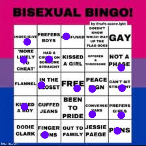 Repost with your things | image tagged in bisexual bingo card | made w/ Imgflip meme maker