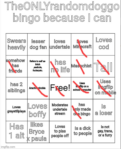 E | image tagged in e | made w/ Imgflip meme maker