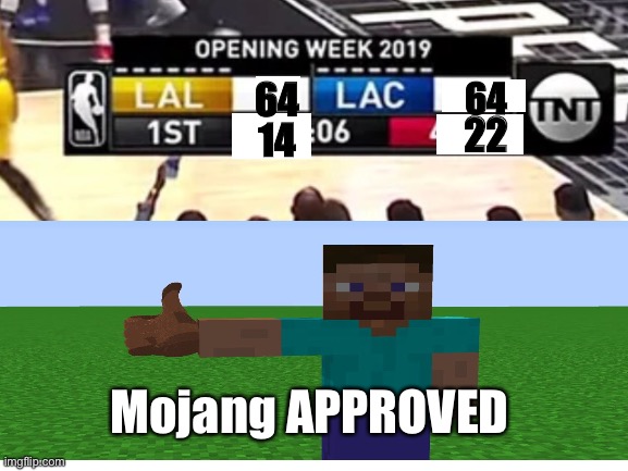 True gamers will know | 64; 64; 22; 14; Mojang APPROVED | image tagged in mojang,minecraft,basketball,memes,cursed image | made w/ Imgflip meme maker