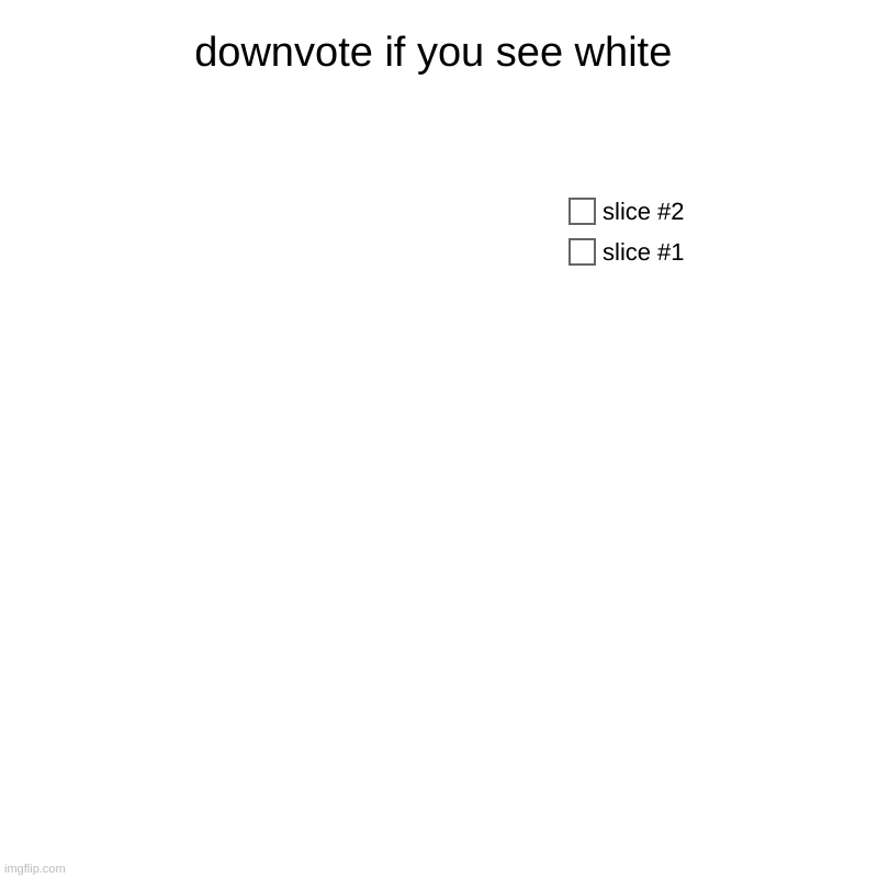 downvote if you see white | | image tagged in charts,pie charts | made w/ Imgflip chart maker