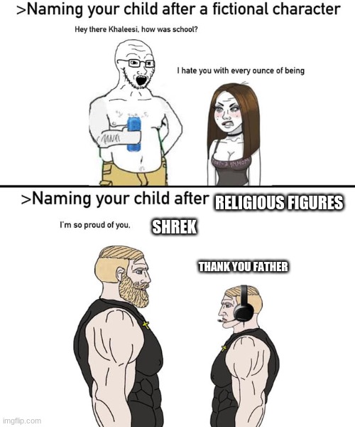 Shrek | RELIGIOUS FIGURES; SHREK; THANK YOU FATHER | image tagged in naming your child after | made w/ Imgflip meme maker