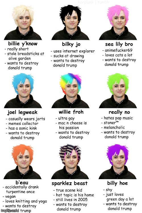 LMAO | made w/ Imgflip meme maker