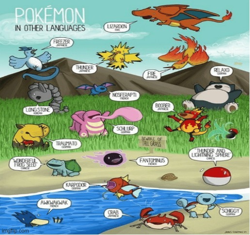 This is Pokemon in other languages | image tagged in blank white template | made w/ Imgflip meme maker