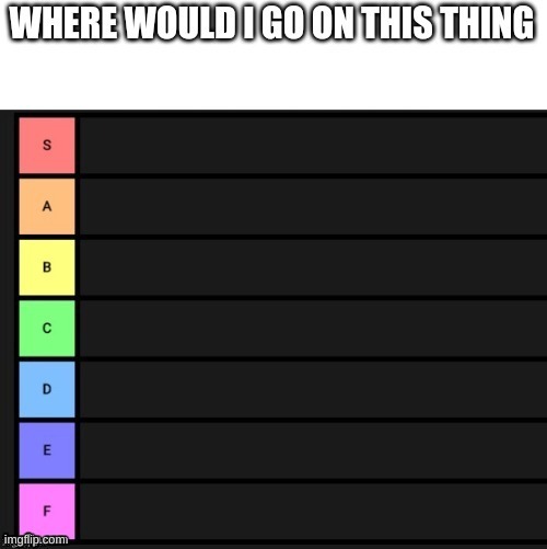 plz comment | image tagged in bored | made w/ Imgflip meme maker