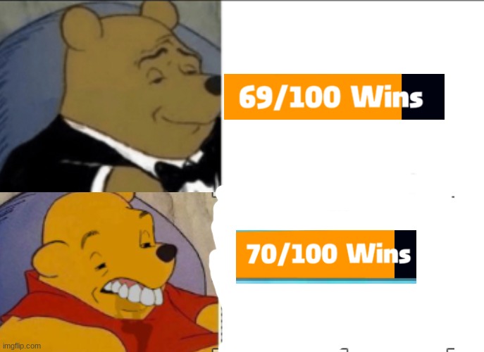 yeah this is my wins right now. it was nice while it lasted | image tagged in tuxedo winnie the pooh,69 | made w/ Imgflip meme maker