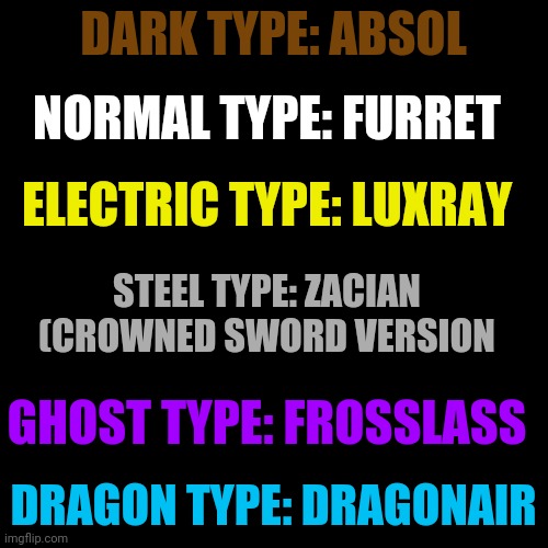 My Pokemon team | DARK TYPE: ABSOL; NORMAL TYPE: FURRET; ELECTRIC TYPE: LUXRAY; STEEL TYPE: ZACIAN (CROWNED SWORD VERSION; GHOST TYPE: FROSSLASS; DRAGON TYPE: DRAGONAIR | image tagged in memes,pokemon | made w/ Imgflip meme maker