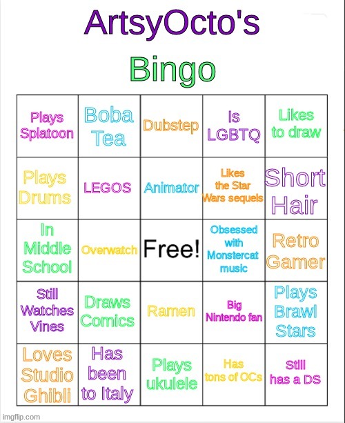 here's my bingo template i made a few months ago | image tagged in artsyocto's bingo | made w/ Imgflip meme maker