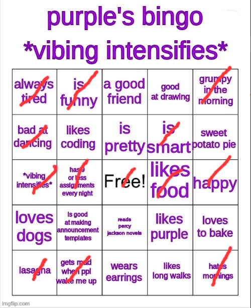 I’m not sure how these bingos work, so, did I win? | made w/ Imgflip meme maker