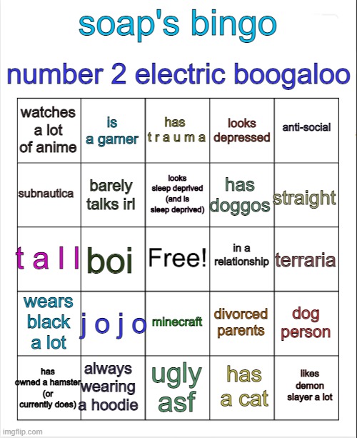 this took so long XDDDDDDDDDD | number 2 electric boogaloo; soap's bingo; has 
t r a u m a; is a gamer; anti-social; watches a lot of anime; looks depressed; looks sleep deprived (and is sleep deprived); subnautica; straight; has doggos; barely talks irl; in a 
relationship; t a l l; terraria; boi; wears black a lot; j o j o; dog person; divorced parents; minecraft; has owned a hamster (or currently does); always wearing a hoodie; likes demon slayer a lot; ugly asf; has a cat | image tagged in blank bingo | made w/ Imgflip meme maker