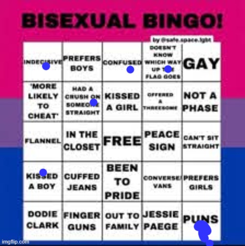 another one of these! | image tagged in bisexual bingo card | made w/ Imgflip meme maker