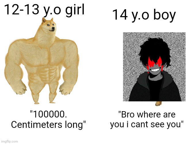 Buff Doge vs. Cheems | 14 y.o boy; 12-13 y.o girl; "Bro where are you i cant see you"; "100000. Centimeters long" | image tagged in memes,buff doge vs cheems | made w/ Imgflip meme maker