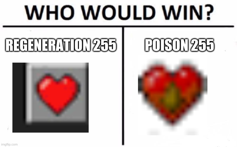 I don't know | REGENERATION 255; POISON 255 | image tagged in memes,who would win | made w/ Imgflip meme maker