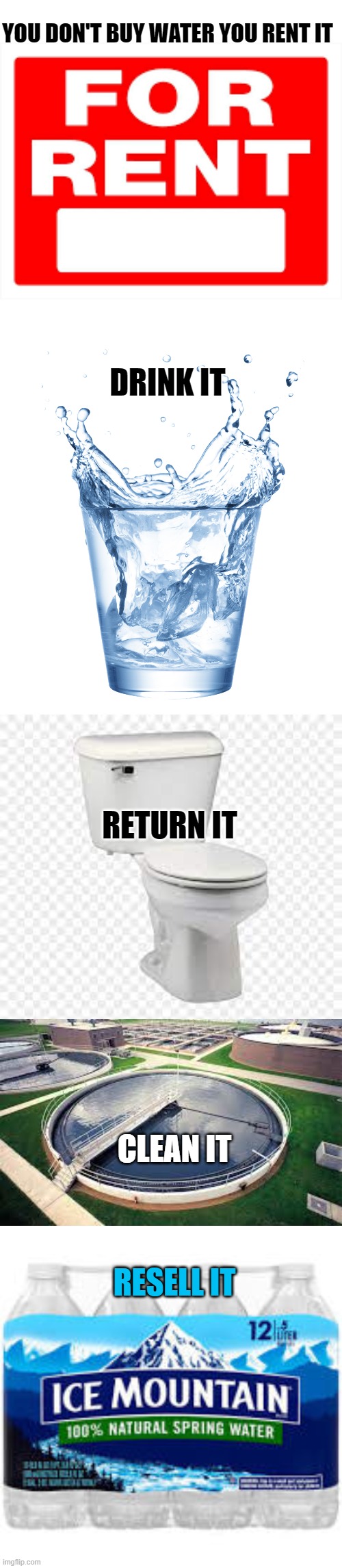 water cycle | YOU DON'T BUY WATER YOU RENT IT; DRINK IT; RETURN IT; CLEAN IT; RESELL IT | image tagged in water,recycle | made w/ Imgflip meme maker