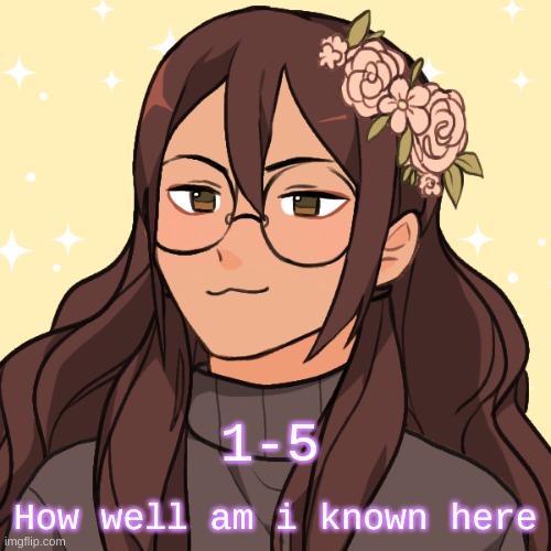 How well am i known here; 1-5 | made w/ Imgflip meme maker