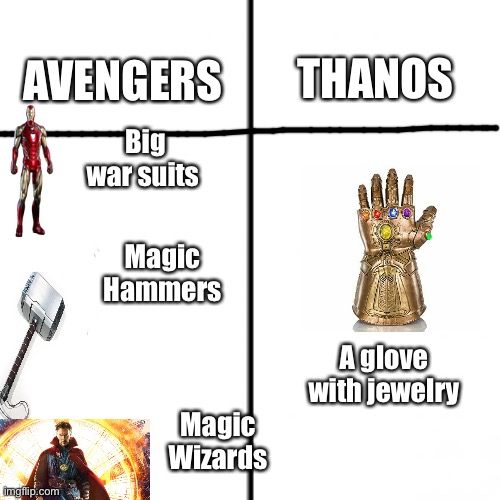 t chart | AVENGERS; THANOS; Big war suits; Magic Hammers; A glove with jewelry; Magic Wizards | image tagged in t chart | made w/ Imgflip meme maker