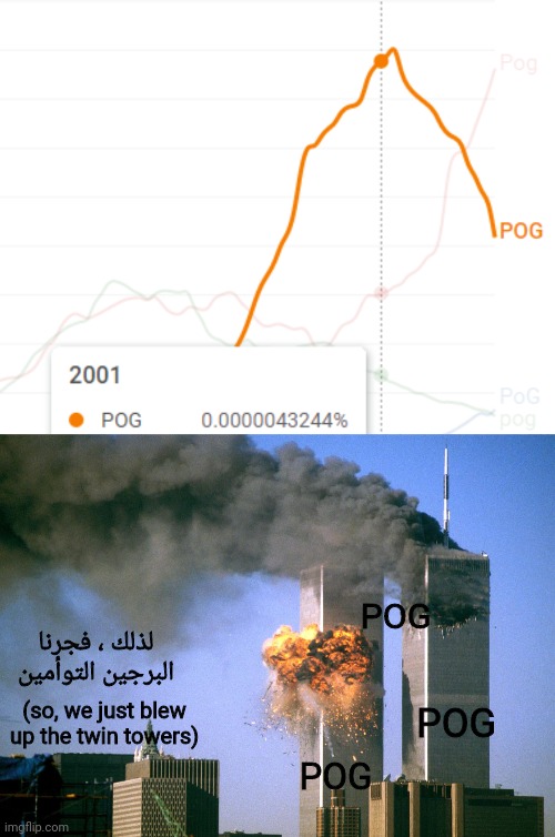 POG; لذلك ، فجرنا البرجين التوأمين; (so, we just blew up the twin towers); POG; POG | image tagged in 911 9/11 twin towers impact | made w/ Imgflip meme maker