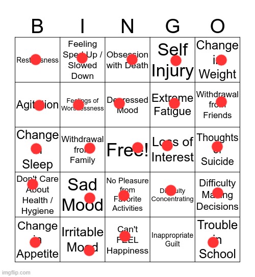 wow- all but one- i have normal guilt but not inappropriate guilt :/ | image tagged in depression bingo 1 | made w/ Imgflip meme maker