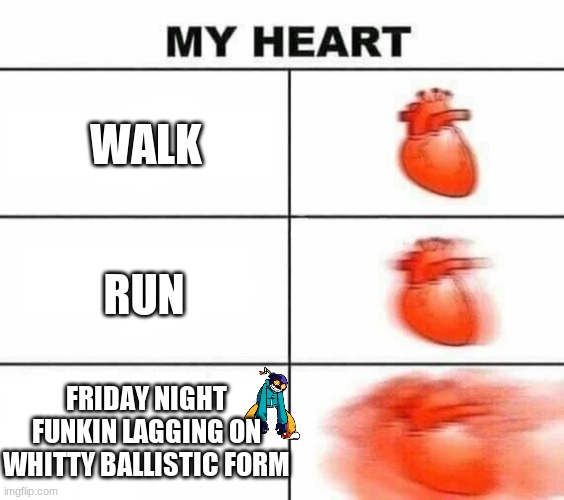 IT"S SO HARD | WALK; RUN; FRIDAY NIGHT FUNKIN LAGGING ON WHITTY BALLISTIC FORM | image tagged in my heart blank | made w/ Imgflip meme maker