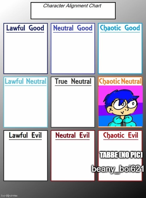 beany_boi621 | made w/ Imgflip meme maker