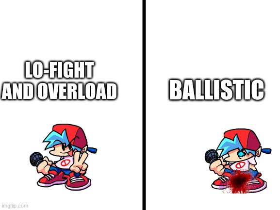 Whitty Mod Logic | LO-FIGHT AND OVERLOAD; BALLISTIC | image tagged in fnf,video games,funny | made w/ Imgflip meme maker