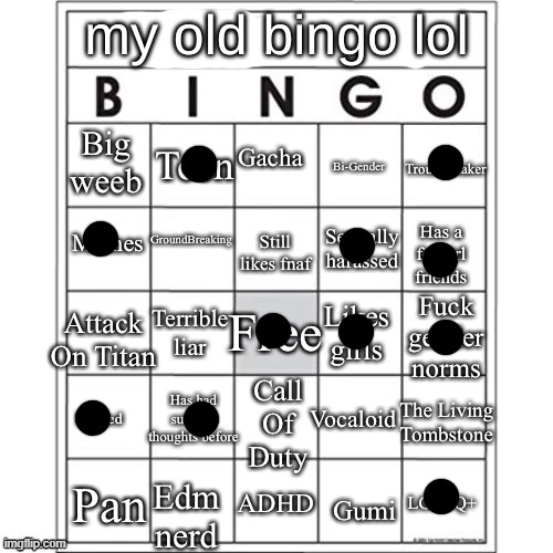 made w/ Imgflip meme maker