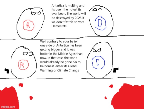 A bloody debate on climate change | image tagged in i got sources,countryballs,climate change | made w/ Imgflip meme maker