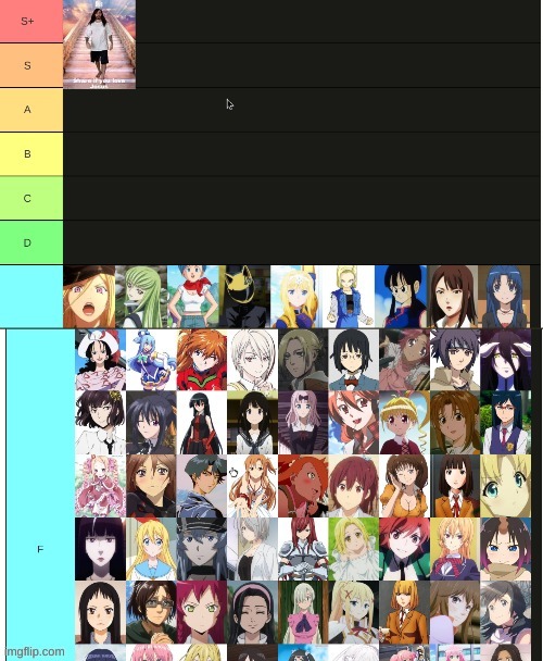 SKELUX on Twitter My waifu tier list felt this was important to share  with everyone httpstcoIvJ3gvDu5k  Twitter
