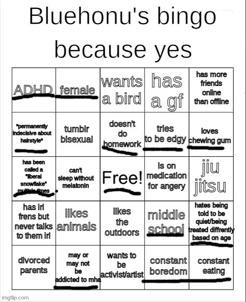 bruh | made w/ Imgflip meme maker